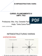 1 Modelos de Infraestructura Viaria