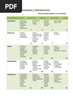 Matriz