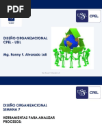 Presentacion Semana 7 Diseno Organizacional Cpel Usil MG Ronny Alvarado Loli 2016 II