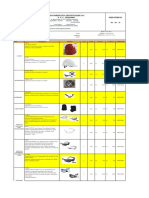 R. U. C. 20516818868 Aom Suministros Industriales Sac Presupuesto