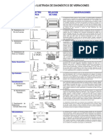 Carta Espectros