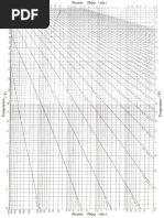 Diagrama de Cox