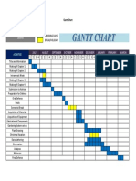 Gantt Chart