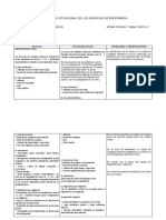 Dx. Situacional Gerencia