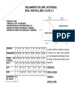 EJERCICIO de A.O 2 (Congelamiento Del MPS Resuelto)