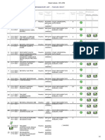 Modul Individu - SPL KPM