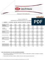 CMIC - Costos Por m2 de Construcción Julio A Diciembre Del 2015