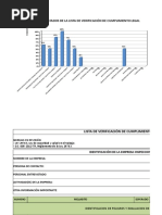 Lista de Verificacion de Cumplimiento Legal - 29783 y Su Reglamento