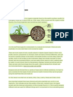 5 Different Soil Types