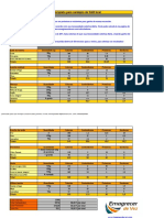 Sugestao Cardapio para Hipertrofia