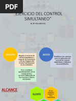 Ejercicio Del Control Simultaneo