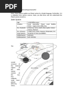 Nakshatras 21-12-15