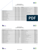 Establecimientos Habilitados (Al 28-06-2016) PDF