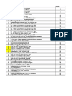 Draft Cost Data 2017-2018