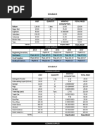 Sample Schedule Feasib