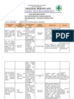 1.1.5.1 Rekap Monitoring Kinerja Puskesmas Merancang (Februari)