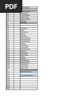 HCM Business Process List