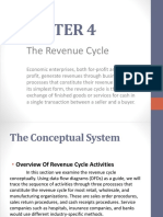 The Revenue Cycle