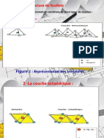 Structure Des Principaux Minéraux Argileux