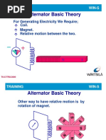 Alternator Basic Theory: For Generating Electricity We Require Magnet. Relative Motion Between The Two. Coil