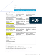 Temas para Proyecto de Aula FISICA