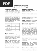 CoK Reglas PDF