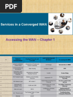 Services in A Converged WAN: Accessing The WAN - Chapter 1