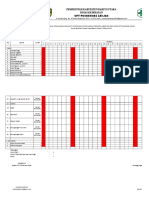 Jadwal Pemeliharaan Medis Ruang Tindakan