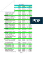 PDF Documento