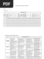 Instrumen Penilaian Diskusi Kelompok