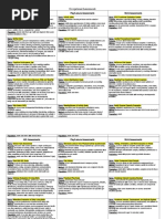 ADL Assessments Play/Leisure Assessments Work Assessments