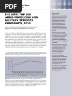 SIPRI Arms Industry 2016