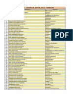 Lista de Agricultores GS 2018 Tamboril