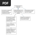 Sujeto de La Educación - Resumen