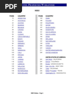 Hotel Properties Worldwide