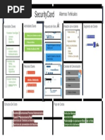 Business Model Canvas