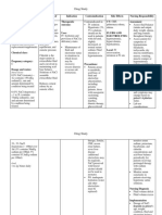 Case Presentation Station 3B Drug Study Sodium Chloride