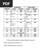 Legitime and Intestacy Formula