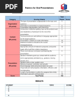 Rubrics For Oral Presentations Name