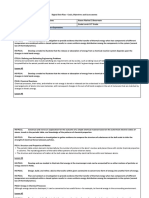 DUP NGSS Goals, Objectives and Assessments Marlon B