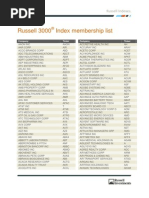 Russell 3000 Membership List