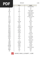 Hanzi Pinyin English: HSK Level 6