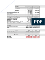 Cost Structure Year 2018 2019: (Rp6,540,099,000) (Rp2,701,857,150) (Rp6,540,099,000) (Rp9,241,956,150)