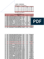 AAfiya Individual Network List