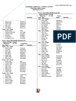 Meet Program (Day 2)