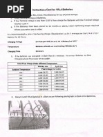 VRLA Volta Battery Charging Instructions Editable