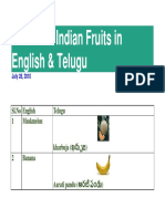 Names of Indian Fruits in English