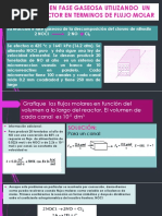 Reacción en Fase Gaseosa Utilizando Un Microrreactor en