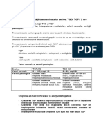 LP 3 Tgo TGP PDF