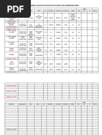 Physico - Chemical Analysis of Bawadi Water Sources and Distribution Points